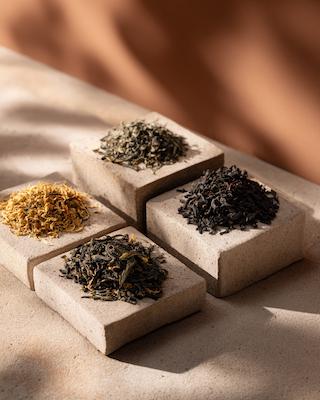 From head to character